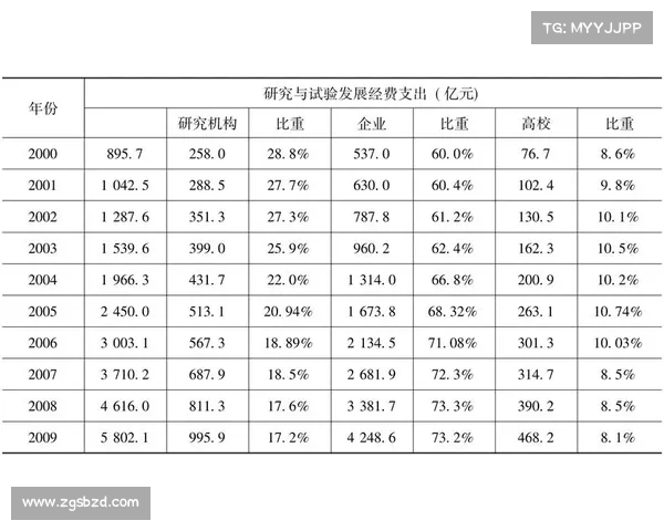 英超联赛财政状况分析及其对未来竞争格局的影响 英超联赛财政状况分析及其对未来竞争格局的影响
